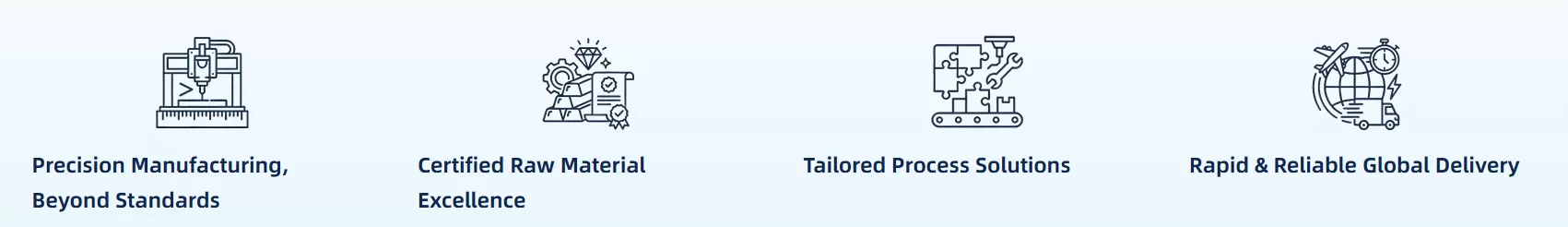 Compatible with Global Twin Screw Extruder Brands Compatible with Global Twin Screw Extruder Brands