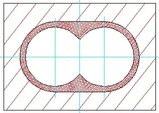 Types of Barrel Structures Types of Barrel Structures